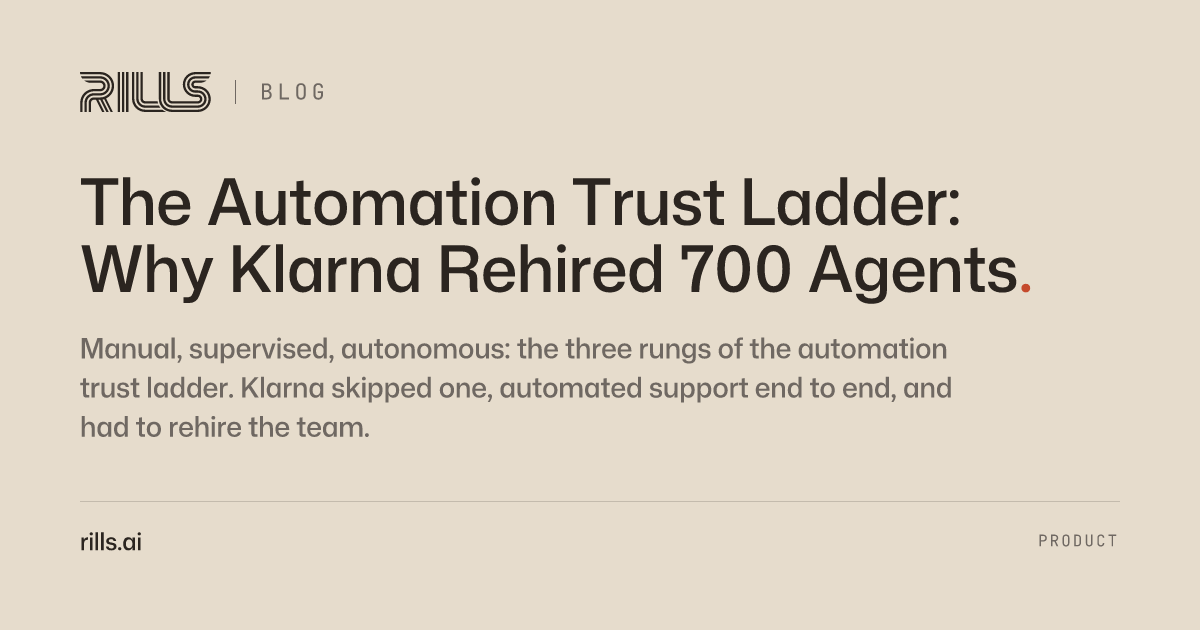 Trust Ladder Explained The Automation Trust Ladder: Why Klarna Rehired 700 Agents | Rills Blog